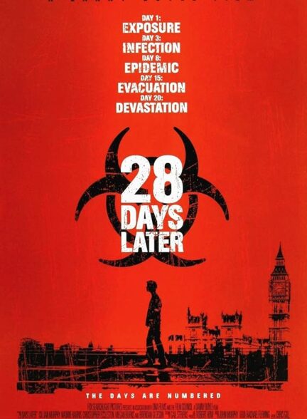 دانلود فیلم 28 Days Later با زیرنویس چسبیده